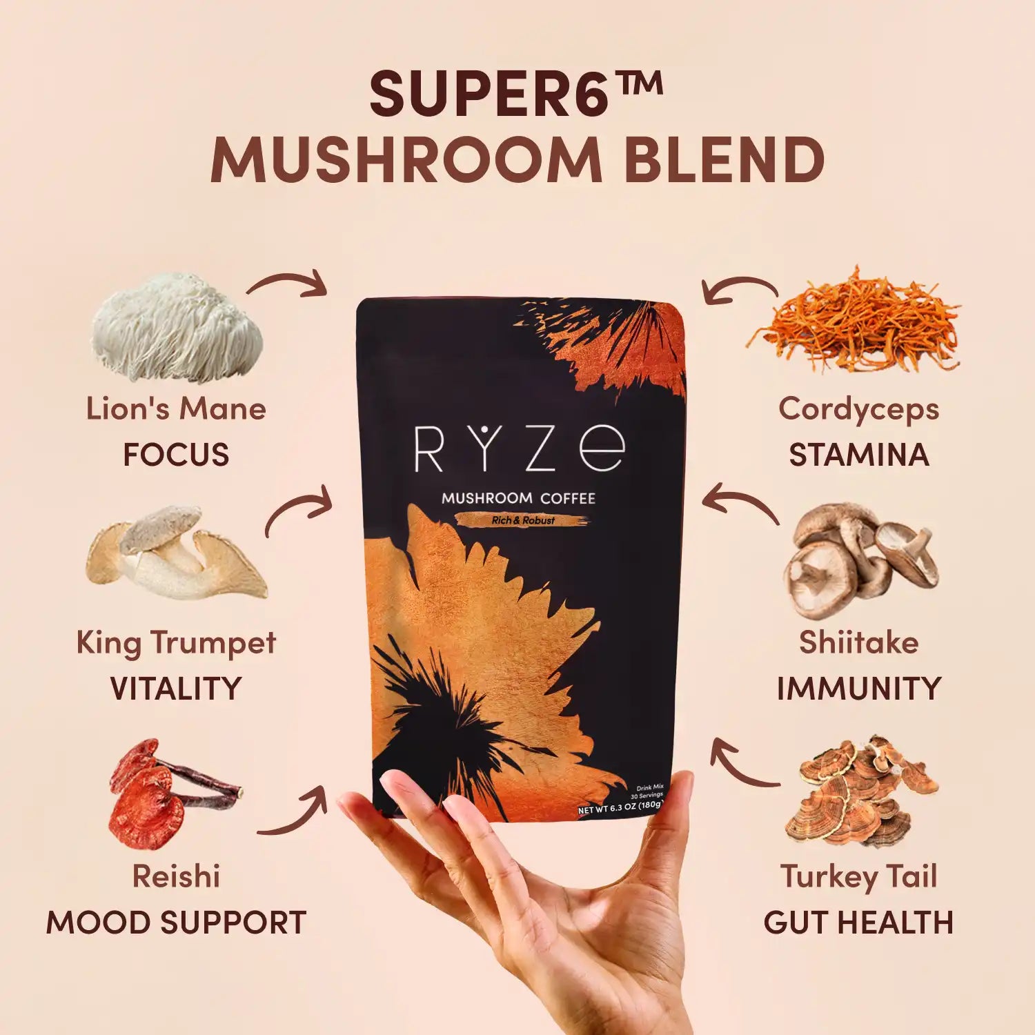 Mushroom Coffee Dark Roast Starter Kit 60 Serving